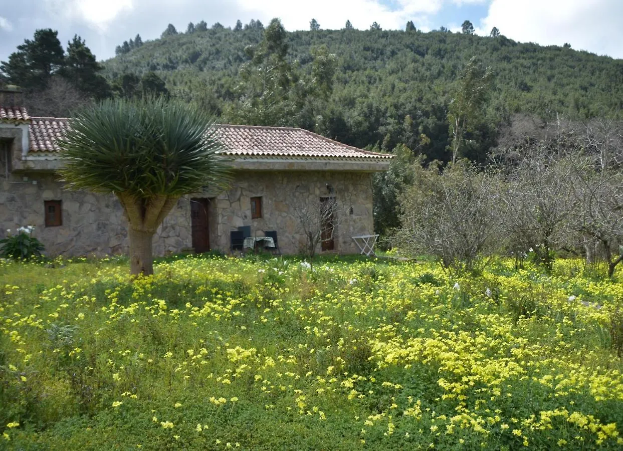 Casa Rural La Gustoza El El Sauzal 0*,